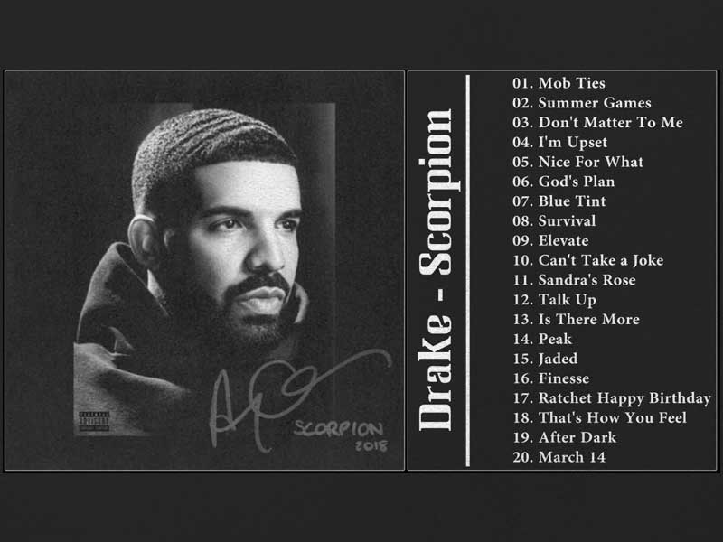 Drake se confiesa en “Scorpion” y bate records