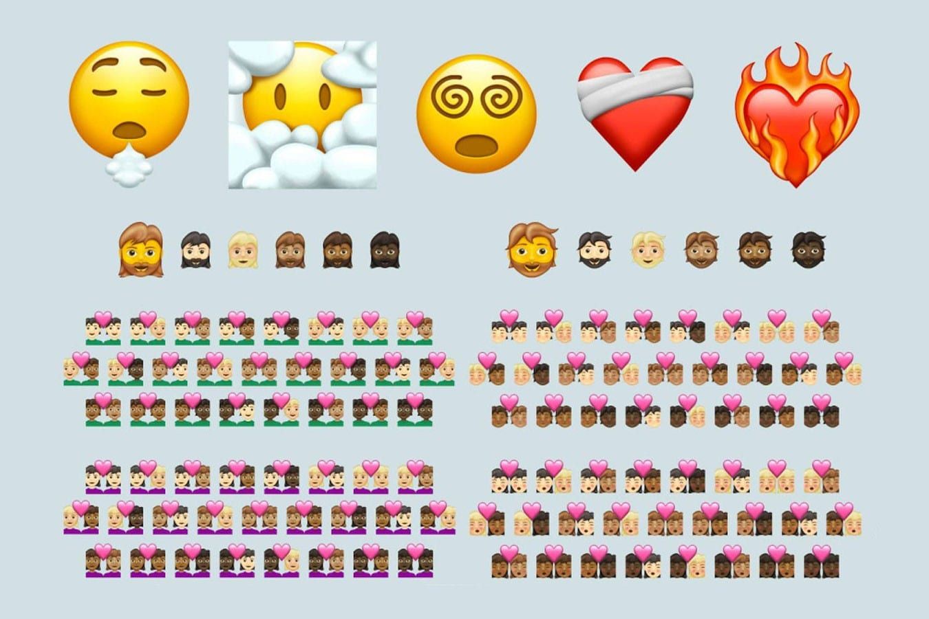 La Nueva Actualización De Emoji Incluirá 200 Nuevas Variantes Highxtar