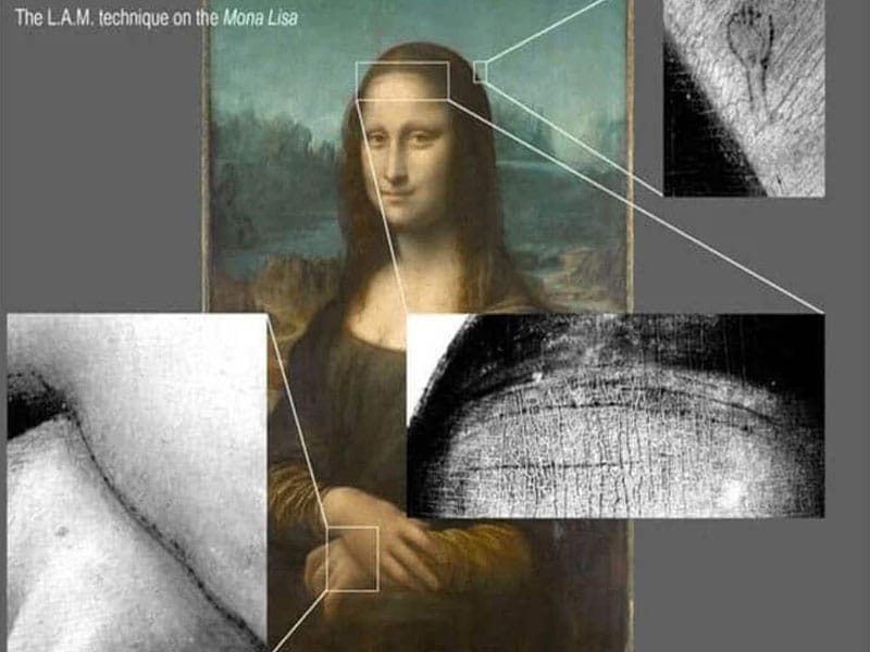They discover a hidden drawing under the Mona Lisa