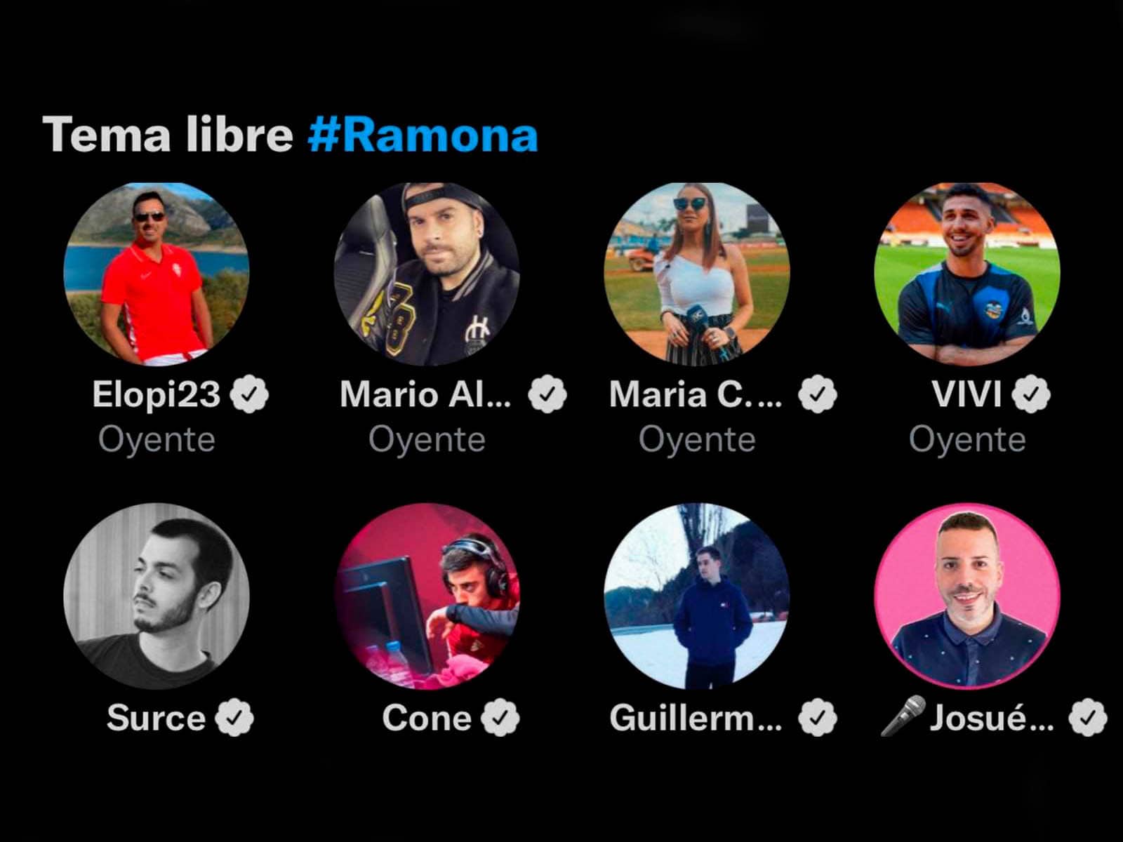 Who is Ramona “trending topic” on Twitter?