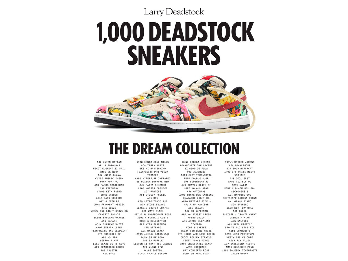 This book collects the most iconic sneakers in history