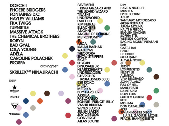 Primavera Sound 2027 ya tiene cartel